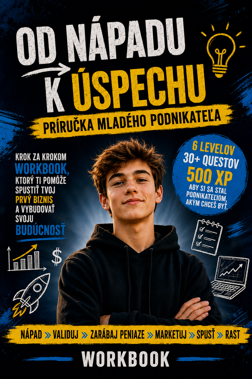 Obálka pracovného zošita Mladý podnikateľ: Od nápadu k úspechu — BizLaboratory, 12–18 rokov